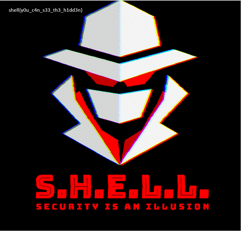 S.H.E.L.L. CTF 2022 Writeup | NING's Blog